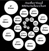 Image result for 3Mm Equals Inches