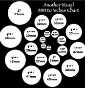 Image result for 7 mm Size