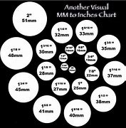 Image result for Round Size Chart