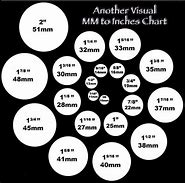 Image result for How Big Is 6Mm in Size
