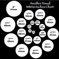 Image result for How Big Is 20 mm Show-Me
