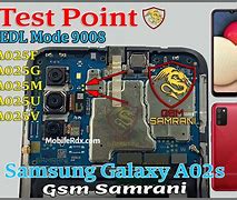 Image result for Tespoin Samsung a02s