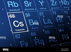 Image result for Cs Cesium