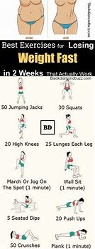 Image result for 2 Week Weight Loss Challenge