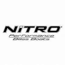 Image result for NHRA Nitro Bikes Logo