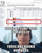Image result for Mathhew Rookie Numbers Meme