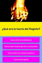 Image result for flogisto