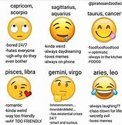 Image result for Zodiac Signs Lists Emojis