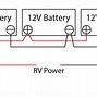Image result for Inside 6V Battery