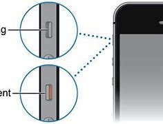 Image result for Original iPhone Mute Switch