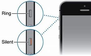 Image result for iPhone SE Silent Buttons
