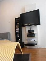 Image result for Flat Screen TV Display