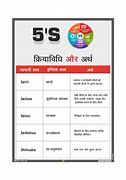 Image result for 5S Methology Hindi