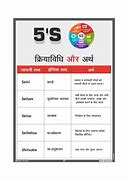 Image result for 5S Meaning in Hindi