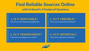 Image result for Check for Credible Sources