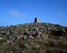 Image result for Archaeology Site