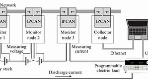 Image result for Clerical Test Battery