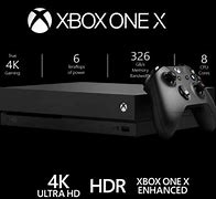 Image result for Xbox One X 4K Blu-ray