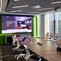 Image result for Multiple TVs On Wall