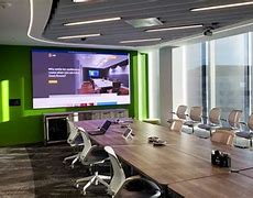 Image result for Multiple TV Screens