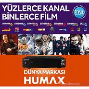 Image result for Humax Ir1100hd