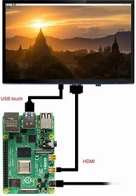 Image result for Raspberry Pi 4 with Screen