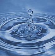 Image result for Water Drop