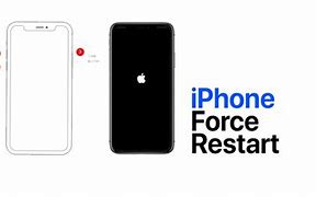 Image result for Force Restart iPhone SE