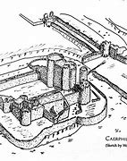 Image result for Medieval Castle History