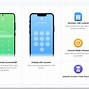 Image result for iPad Air 4th Gen Activation Lock