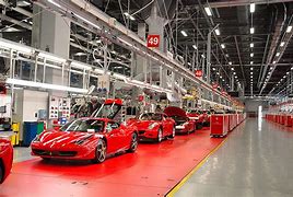 Image result for Types of Car Factories