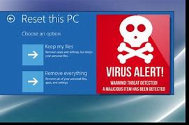 Image result for Computer Virus Message