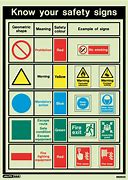 Image result for Common Safety Symbols