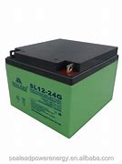 Image result for Lead Acid Battery Plates