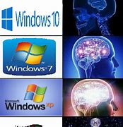 Image result for Microsoft Window Cartoon Meme