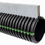 Image result for Duraslot Trench Drain