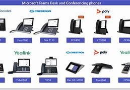 Image result for Teams Phone/Device Comparison Chart