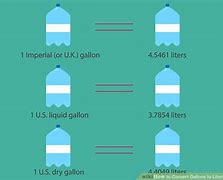 Image result for Liters to Gallons