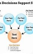 Image result for Operating System Image for PPT
