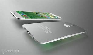 Image result for iPhone 6 Concept