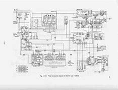 Image result for Wiring Ees11 Fanuc Controller