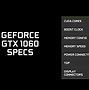 Image result for GTX 1060 6GB PCB