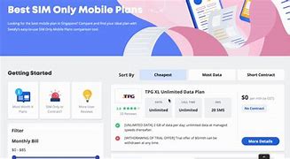 Image result for Chinna Sim Card