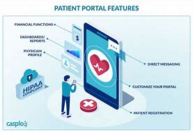Image result for Sharp Health Care Patient Portal