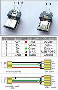 Image result for Wiring Mini USB Cable