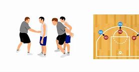 Image result for NBA Box Out Basketball