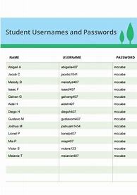 Image result for Account Email and Password Sheet