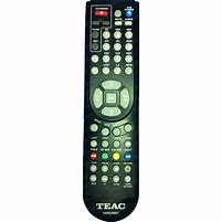 Image result for New TV Remote Control