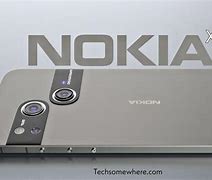 Image result for Nokia X Series 200MP