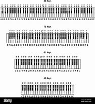 Image result for 66 Key Piano